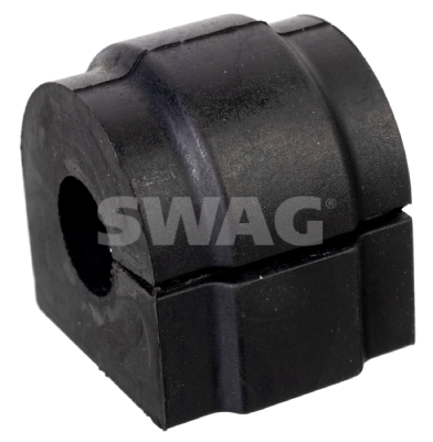 Ulożenie priečneho stabilizátora SWAG